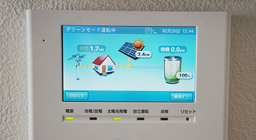 蓄電池の容量目安