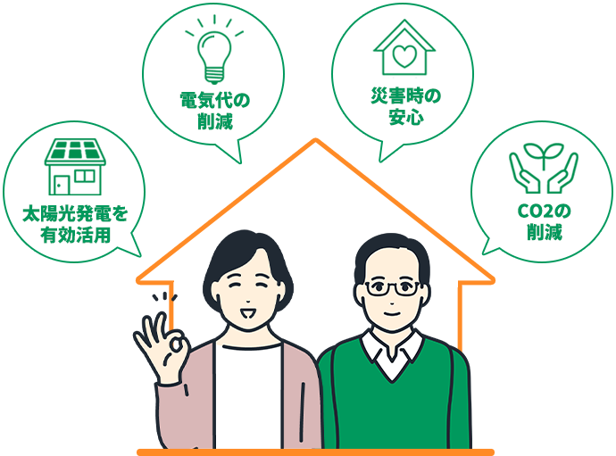 家庭を助ける蓄電池のイメージ